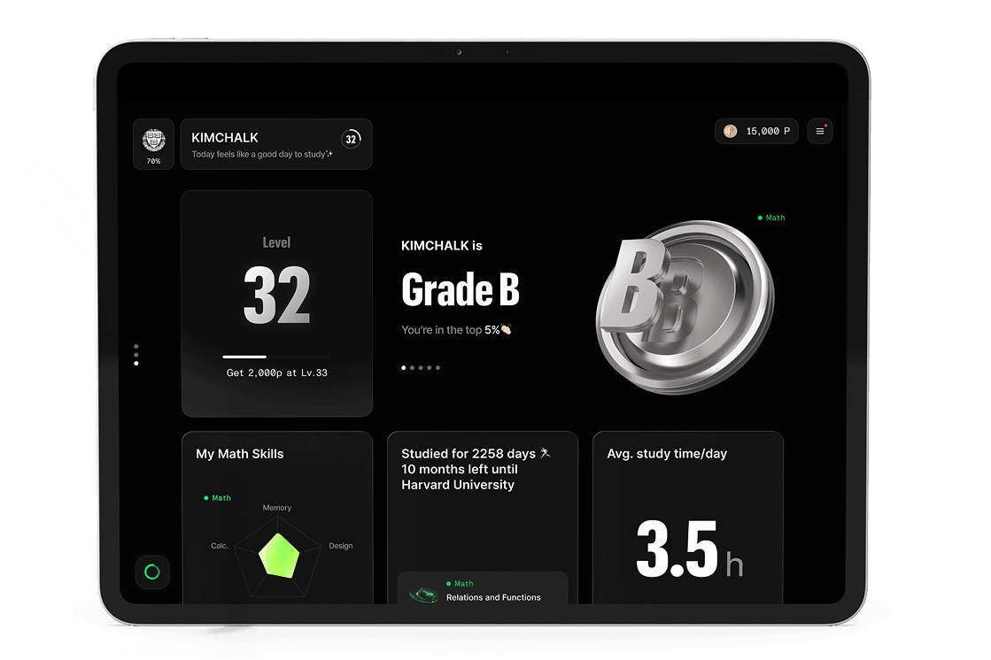 Chalk Dashboard